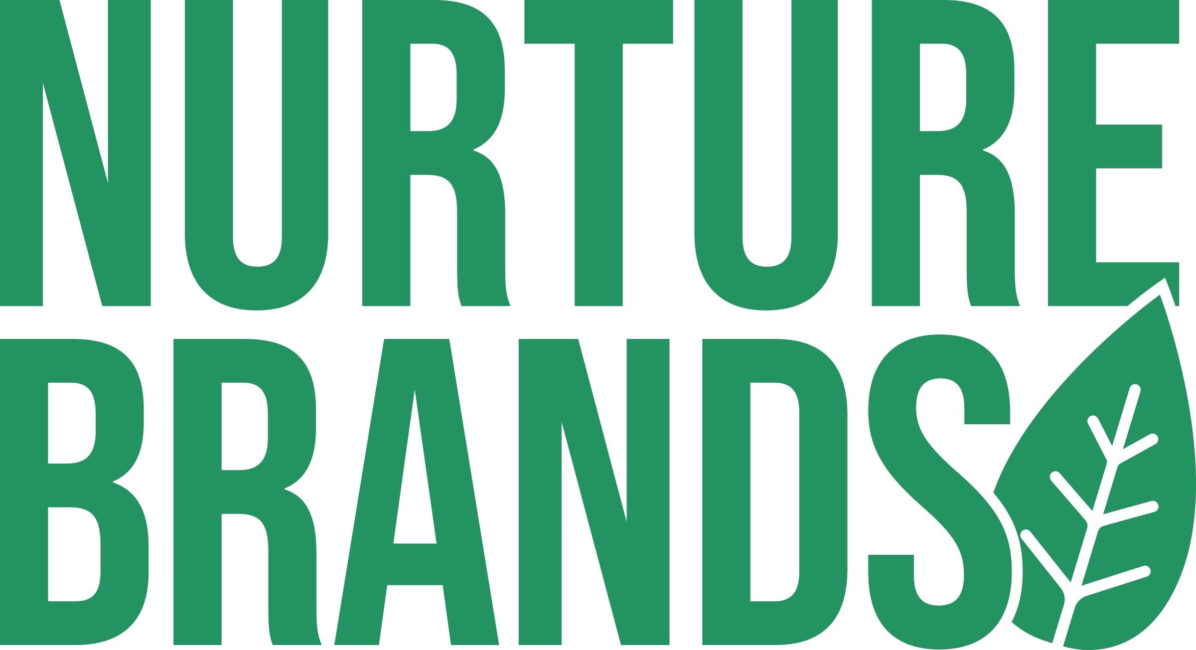 Brand Nurture
